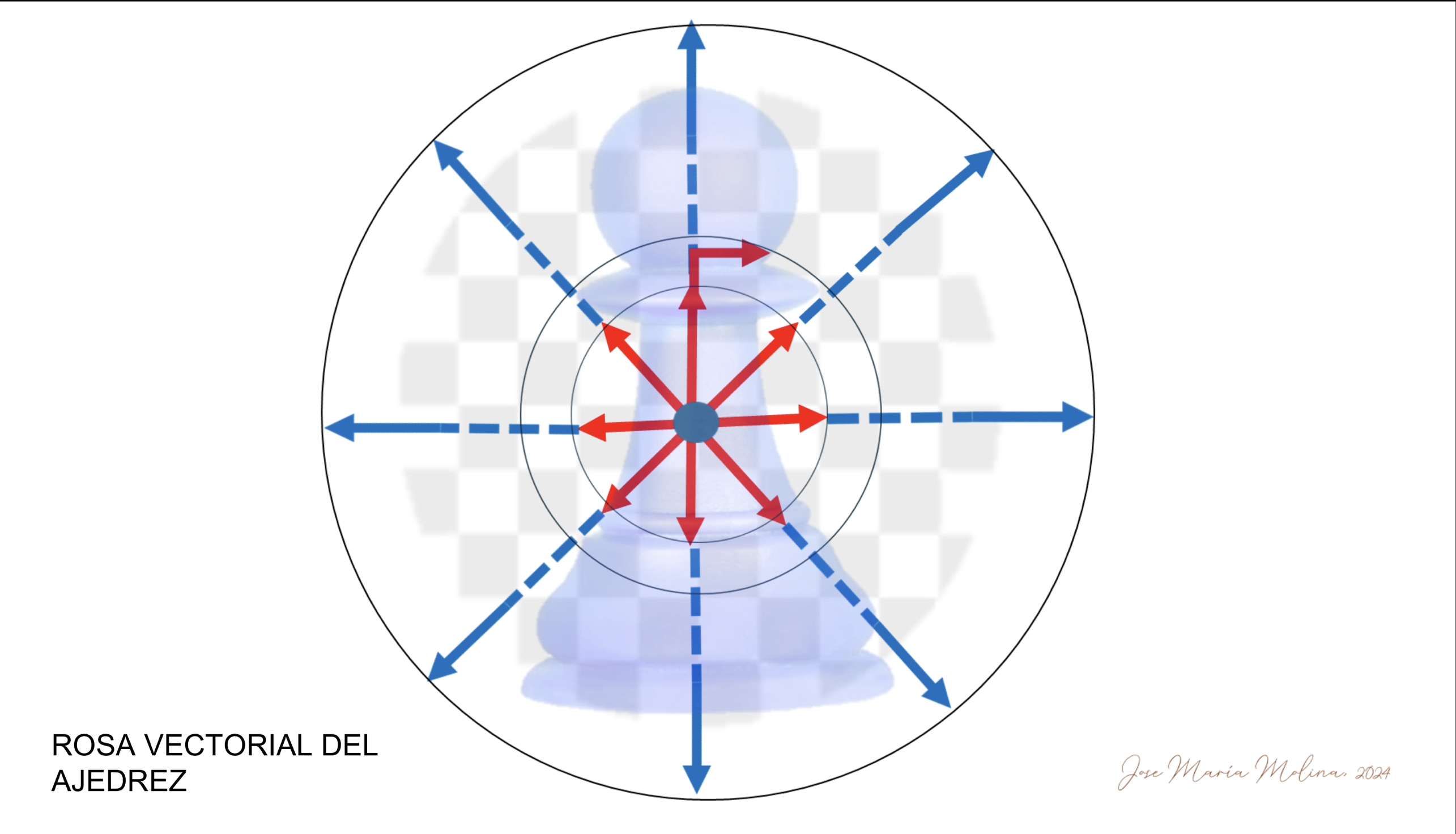 Obra pictórica 46 — José María Molina Mateos